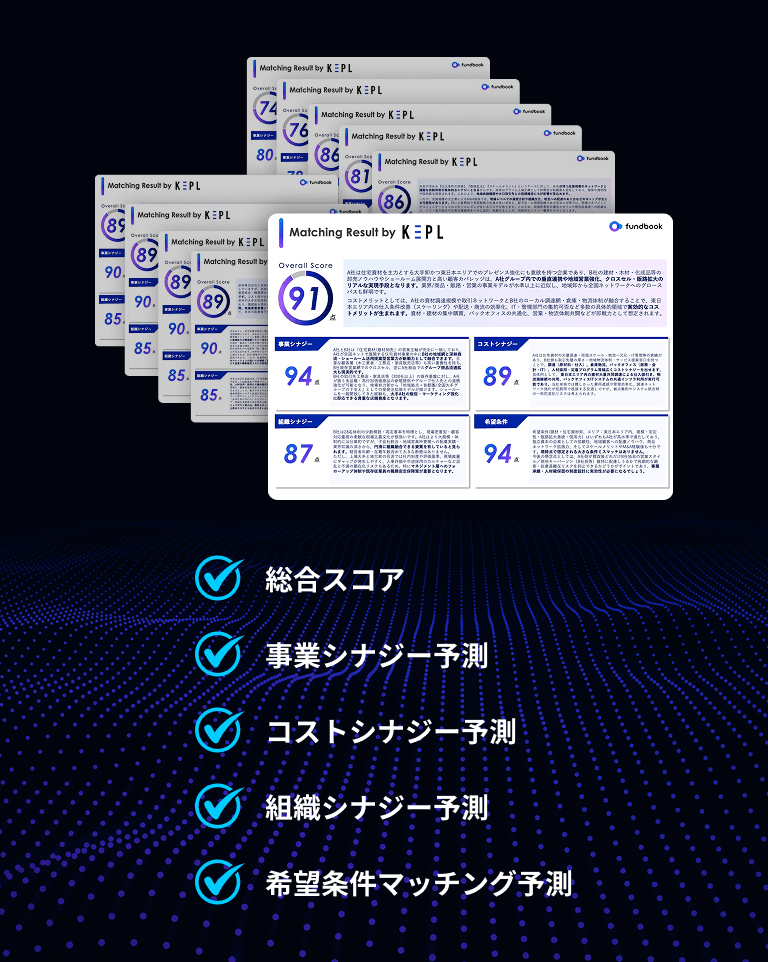 相性を「見える化」する