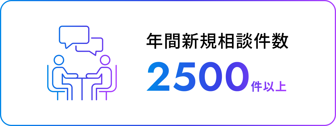 年間新規相談件数