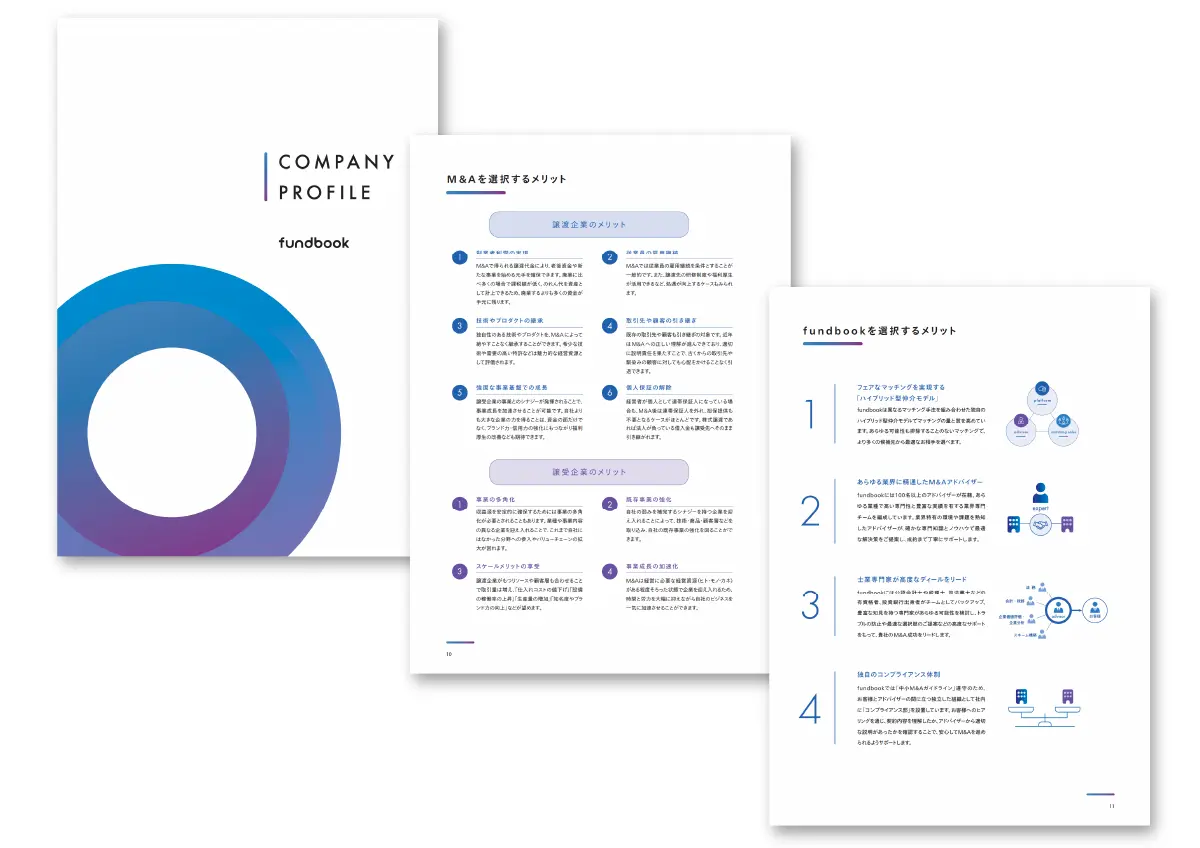 フォームイメージ